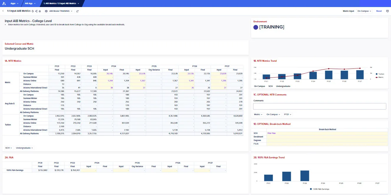 Anaplan AIB Metric App - 1.2 Screen